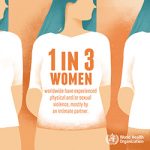 1 in 3 Women Worldwide-WHO